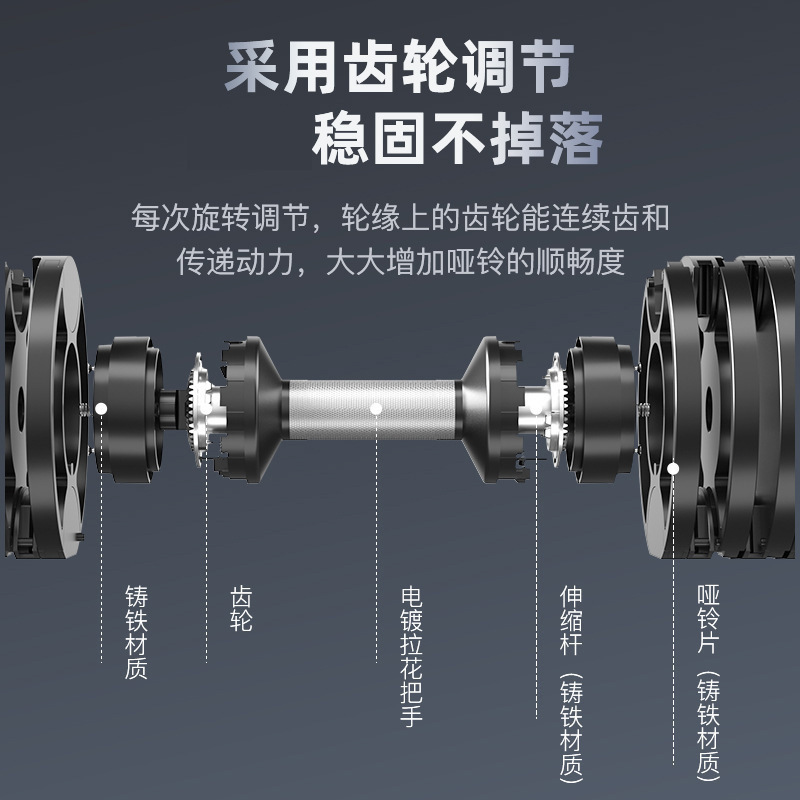 อุปกรณ์ฟิตเนสคุณภาพสูงขายส่ง ด - Adjustable Dumbbell Pair 40Kg บทวิจารณ์และราคา